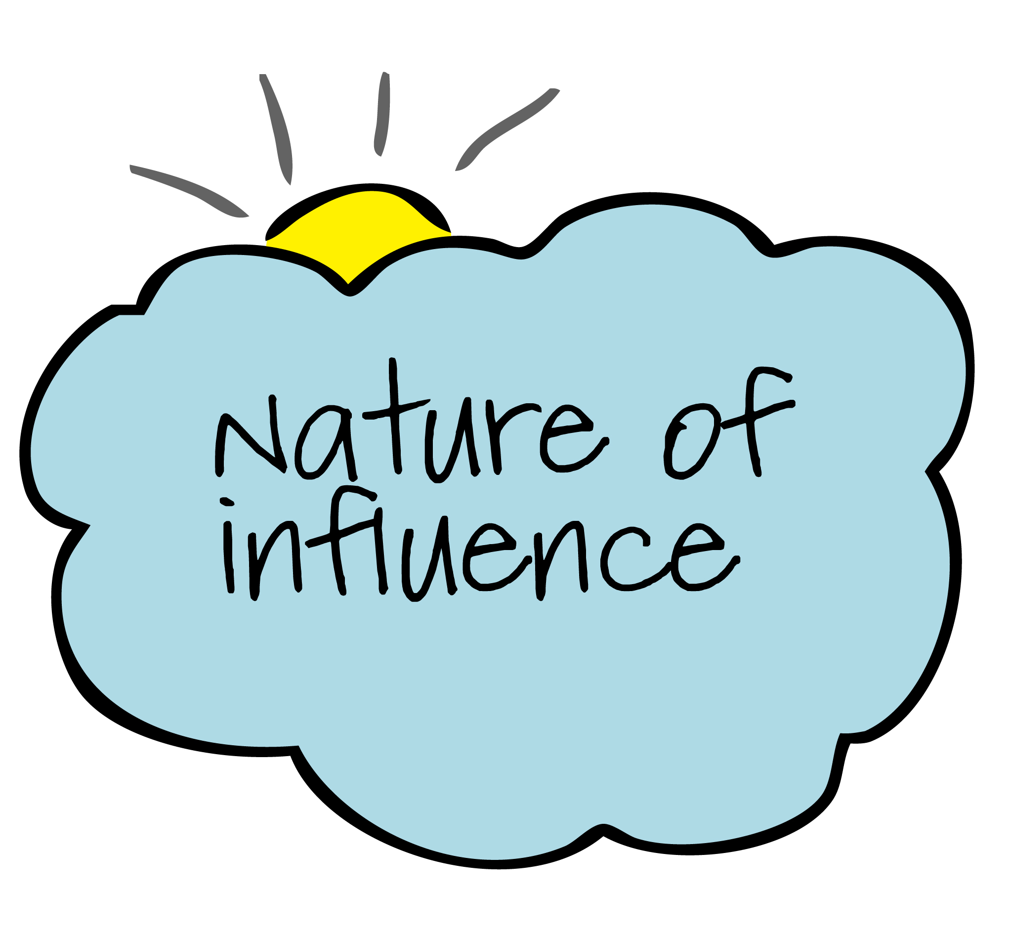 Influence natural